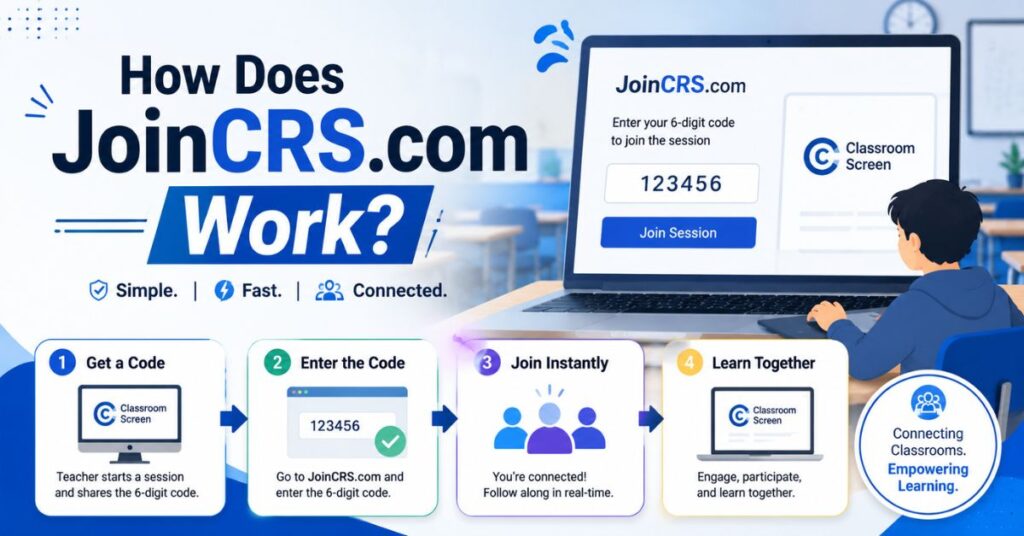 JoinCRS com: Complete Guide, Code & How It Works in 2026 2 How Does JoinCRS.com Work