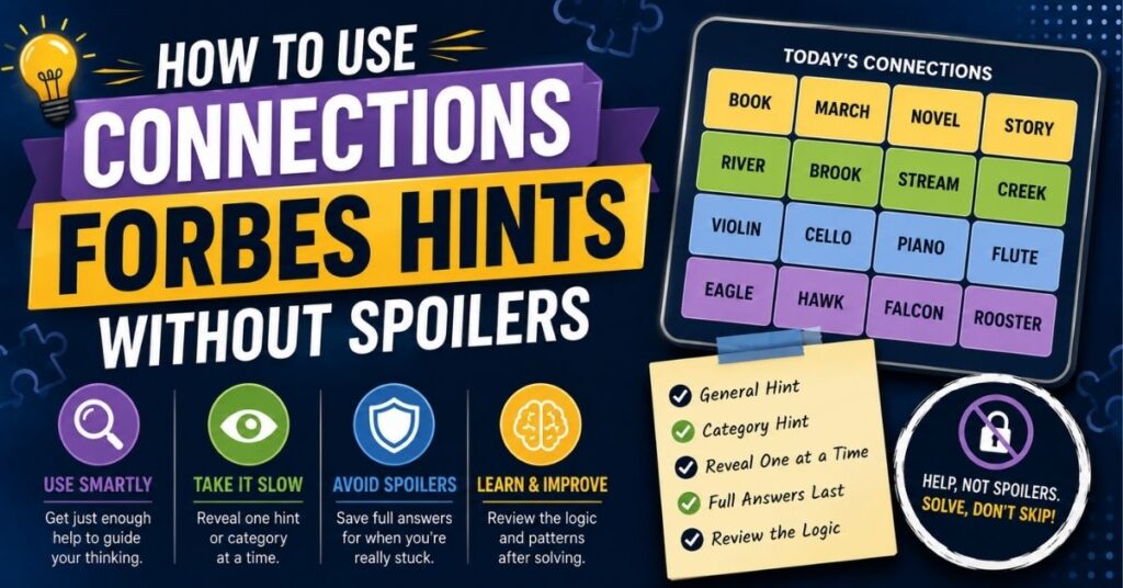 Connections Forbes: 2026 Best Hints & Clues Guide 2 How to Use Connections Forbes Hints Without Spoilers