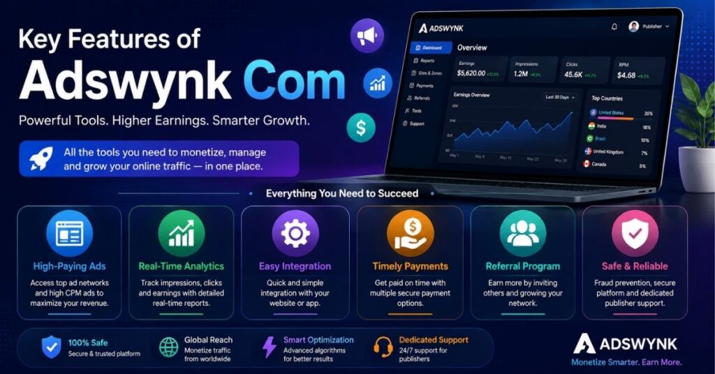 Adswynk Com: Complete Guide to Features, Earnings, Safety & How It Works 2 Key Features of Adswynk Com