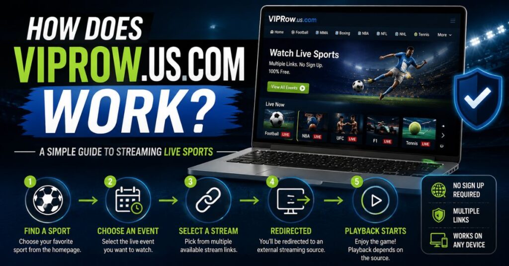 How Does VIPRow.us.com Work