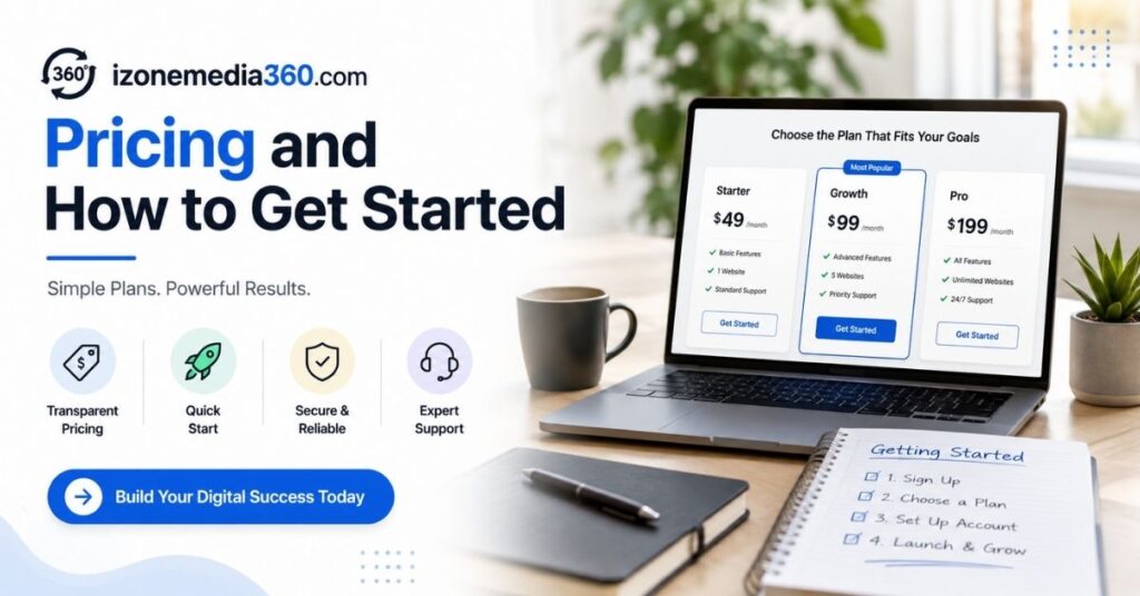 izonemedia360.com Pricing and How to Get Started