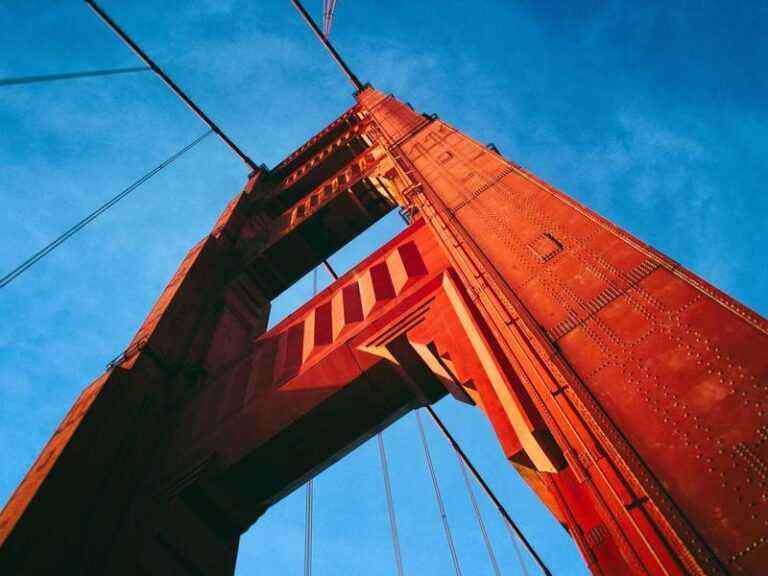 Why Productivity needs Latest Processes
